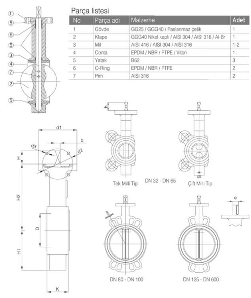 Water Tip Kelebek Vana (Klape 304-316)