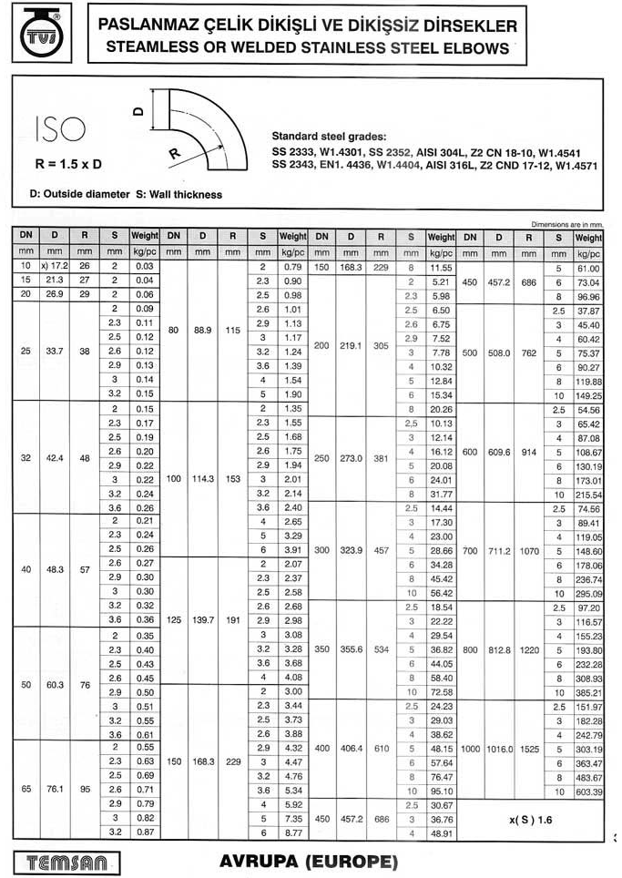 Dikişsiz Dirsek ISO