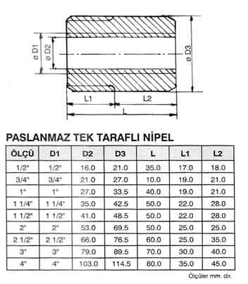 Çift Taraflı Nipel BSPT