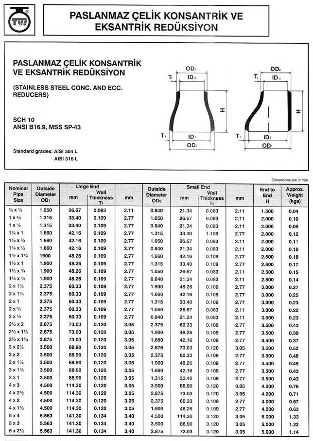 Eksantrik Dikişli Redüksiyon ASTM