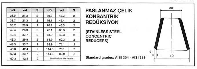Konsantrik Dikişli Redüksiyon ASTM