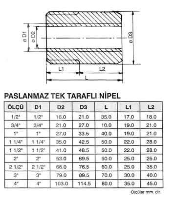 Tek Taraflı Nipel BSPT