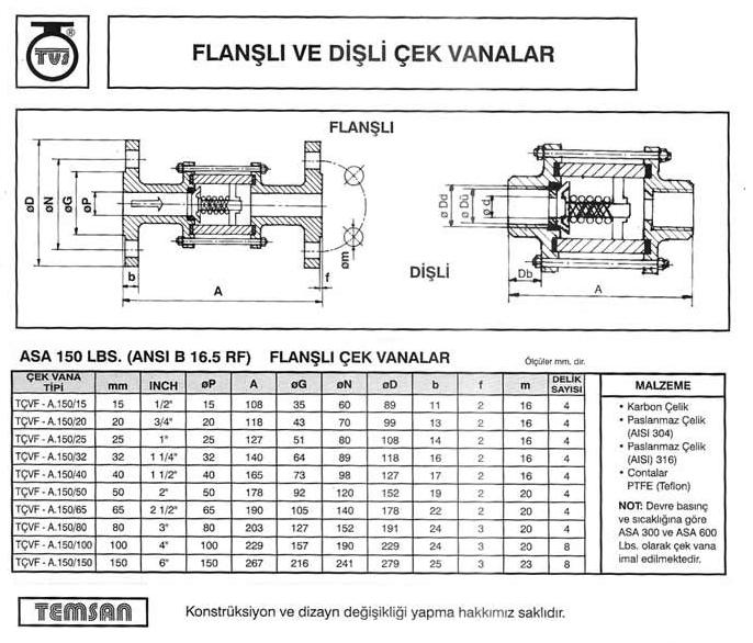 150LB Karbon Çelik Flanşlı Çek Vana