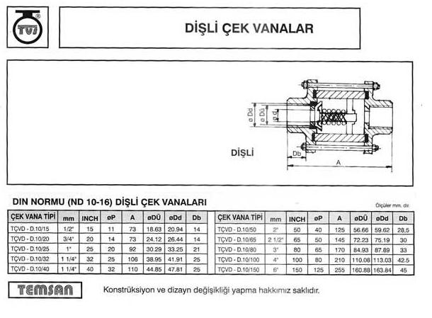 ND10/ND16 150LB Paslanmaz Dişli Çek Vana