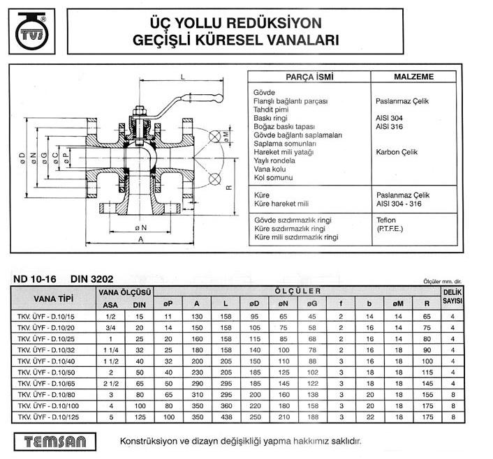 Karbon Çelik Flanşlı 3 Yollu Küresel Vana Redüksiyon Geçişli Geçişli ND10/ND16