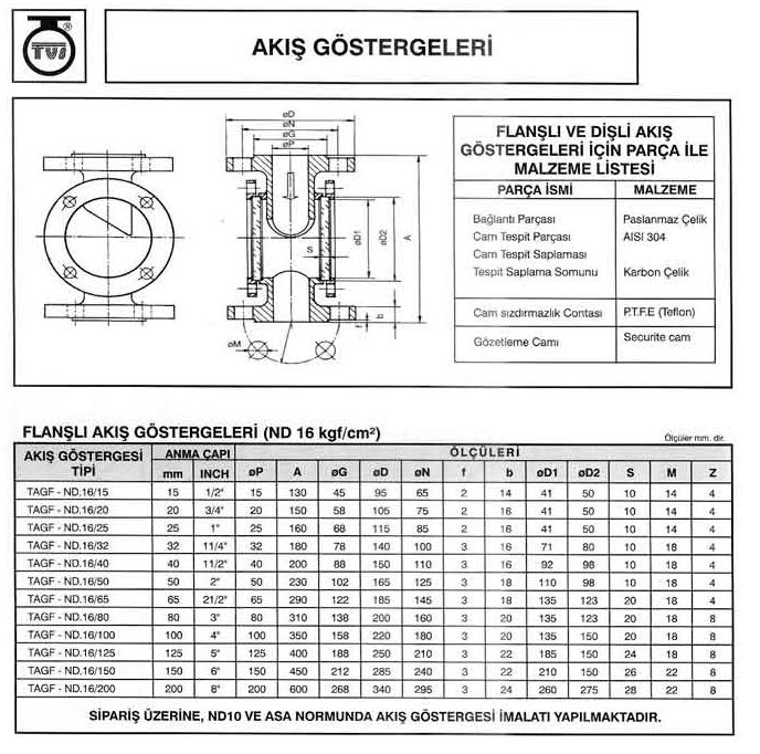 150LB Paslanmaz Flanşlı Akış Göstergesi