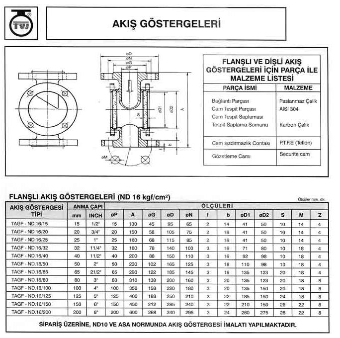 150LB Paslanmaz Dişli Akış Göstergesi ND10/ND16
