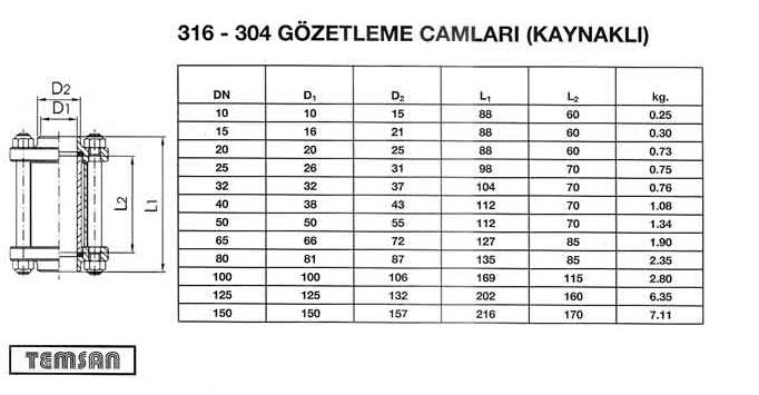 Kaynaklı Gözetleme Camı